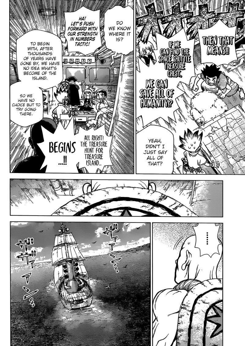 Read DR. STONE Manga Online