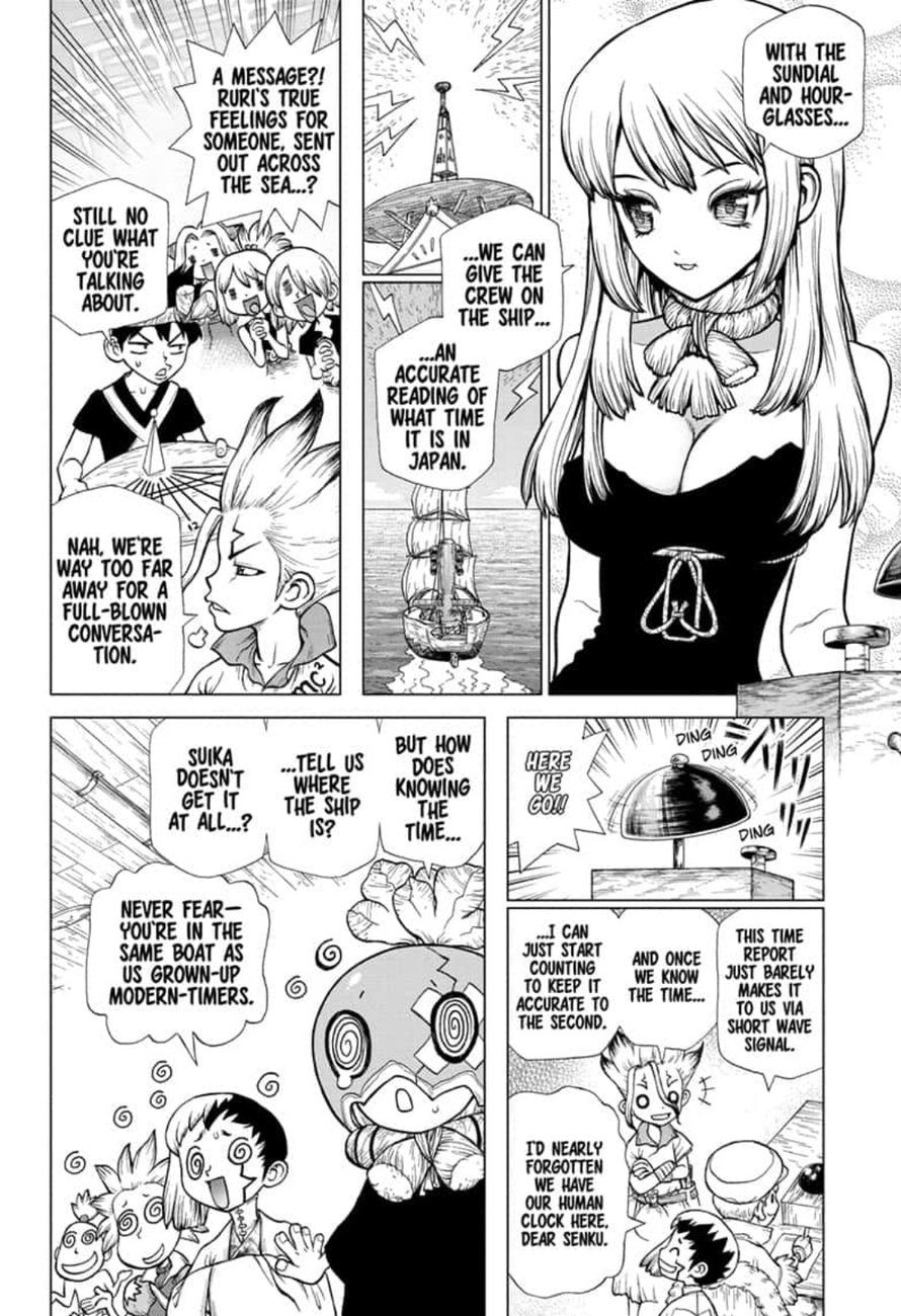 Read DR. STONE Manga Online