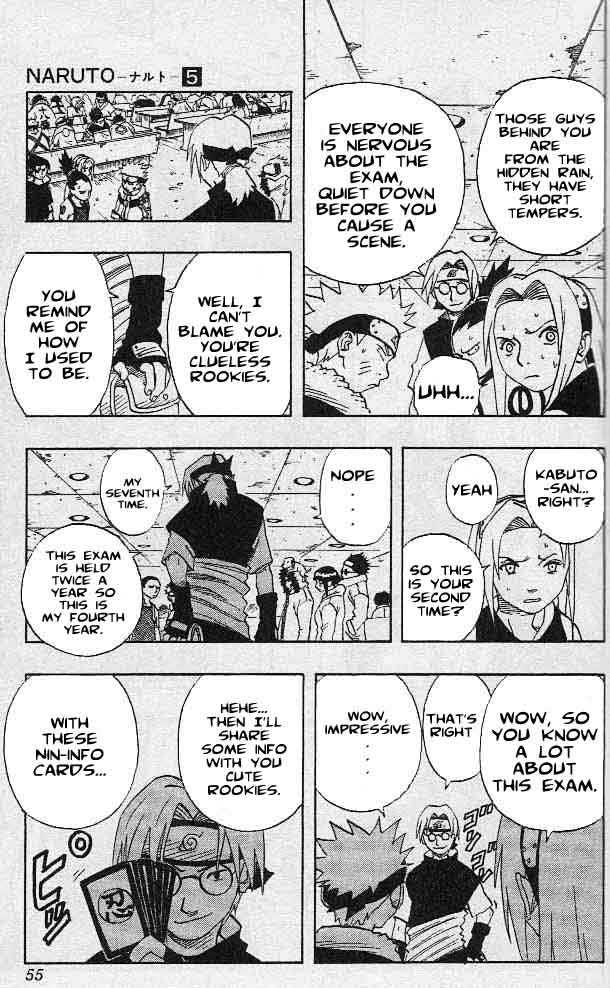 Read Naruto Manga Online