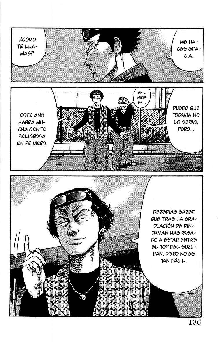 Read Crows (ES) Manga Online